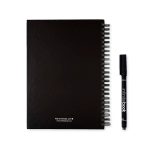 STARTER KIT INFINITEBOOK A5. Sada obsahuje „Infinitebook“, čistiacu súpravu, fixku a držiak na fixky - Image 3