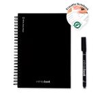 STARTER KIT INFINITEBOOK A5. Sada obsahuje „Infinitebook“, čistiacu súpravu, fixku a držiak na fixky