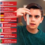6 in 1 Super Science Kit III. Vzdelávacia hra pre deti dodáva sa s darčekovou taškou z kraftového papiera (115 g/m²) - Image 3